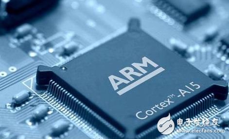 Which ARM Cortex core is more suitable for my application: A series, R series, or M series?