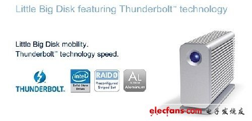 What you should know about the Thunderbolt interface