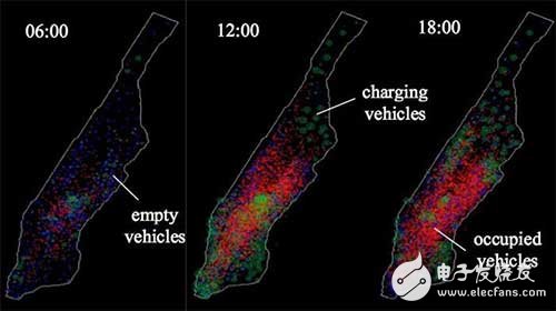 Sharing autonomous electric vehicles to provide users with the services they need