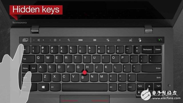 Lenovo does not need Apple MacBook Pro but uses the touch bar for the following reasons