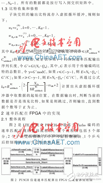 Simulation and Implementation of FPGA Rate Matching Algorithm in LTE System