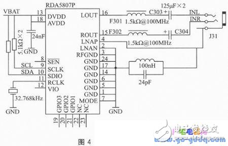 Design and production of remote control radio based on RDA5807P chip