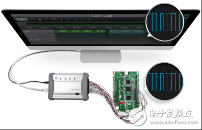 How to achieve long-term acquisition of logic analyzer and store it in real time?