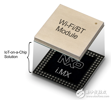 NXP pushes IoT chips to give IoT devices rich features