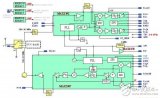 TD-SCDMA mobile phone RF front-end design analysis