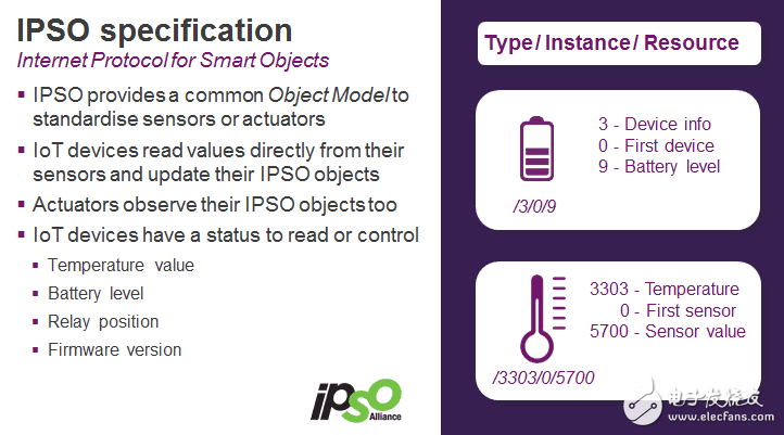 How to implement a scalable open source Internet of Things (IoT) development framework