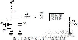 Amplifier design with full-chip integration using a gain driver stage