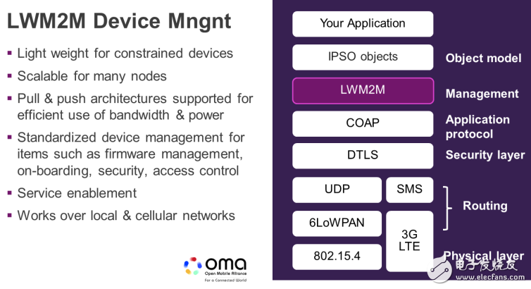 How to implement a scalable open source Internet of Things (IoT) development framework