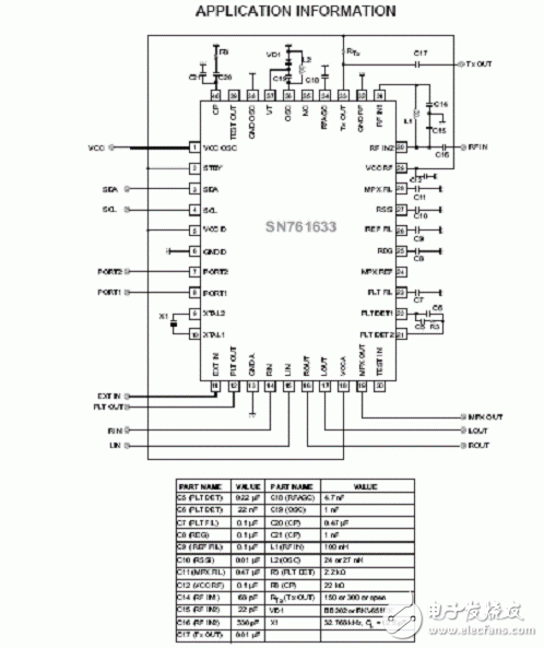 SN761633 application circuit diagram