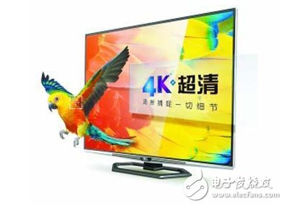 China will become the world's largest 4K TV consumer market