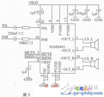 Design and production of remote control radio based on RDA5807P chip