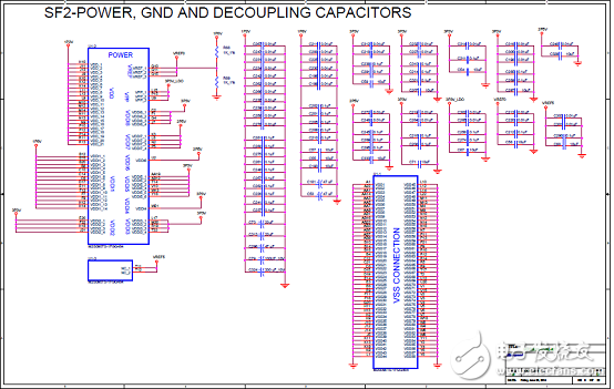 [Original] Microsemi Low Power SmartFusion2 SoC FPGA Development Solution