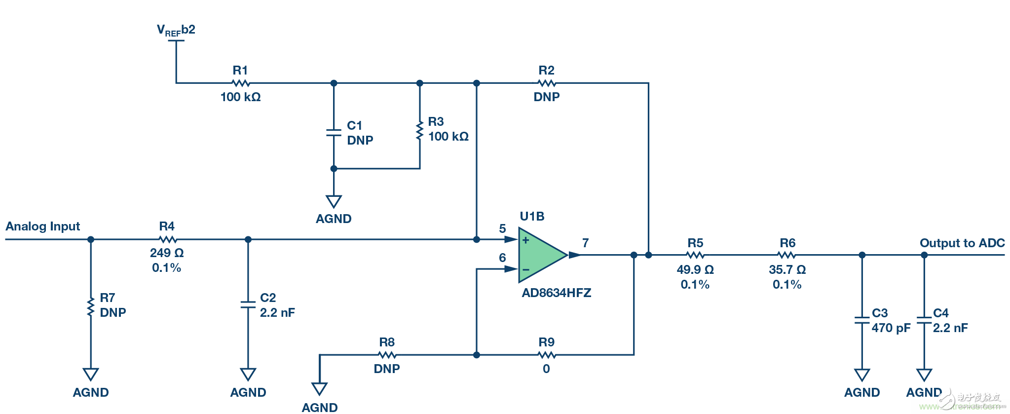 Dry goods! Highly reliable precision data acquisition and control platform for extreme high temperature environments