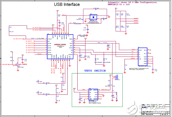 [Original] Microsemi Low Power SmartFusion2 SoC FPGA Development Solution