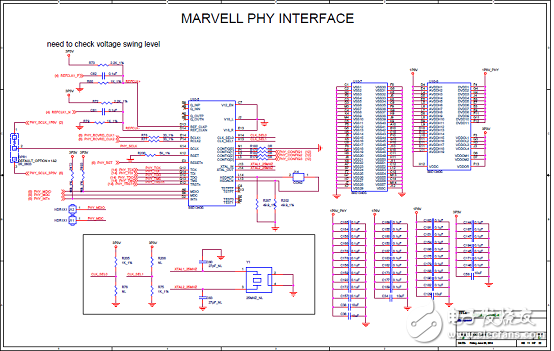 [Original] Microsemi Low Power SmartFusion2 SoC FPGA Development Solution