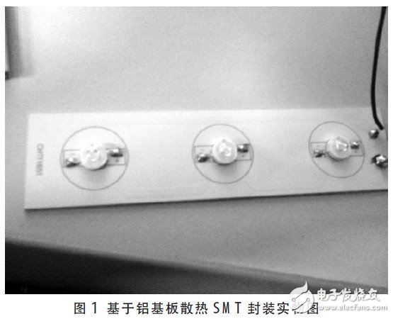 Specific physical aluminum substrate heat dissipation physical map