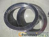 The process of making metal wound gaskets