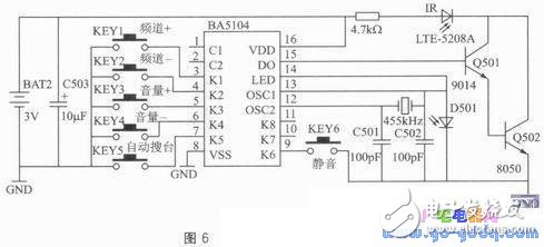 Design and production of remote control radio based on RDA5807P chip