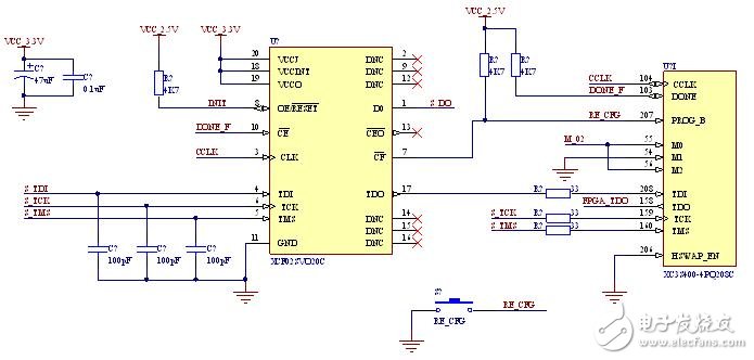 Configuration circuit of Xilinx Spartan-3 series FPGA