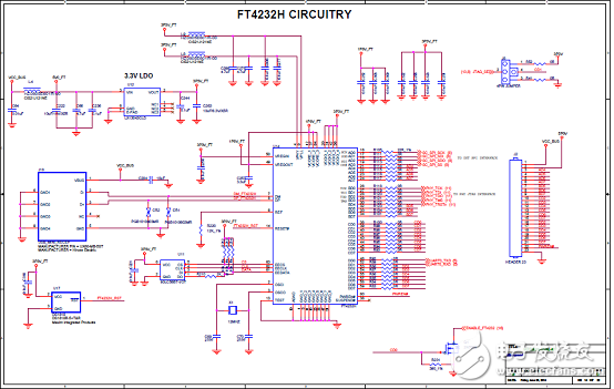 [Original] Microsemi Low Power SmartFusion2 SoC FPGA Development Solution