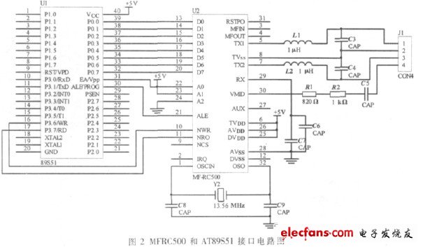 Figure 2 Interface circuit
