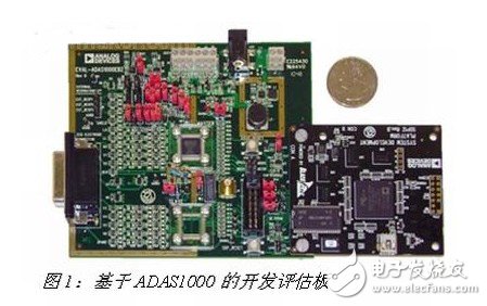 Development evaluation board based on ADAS1000