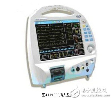 UM300 patient monitor