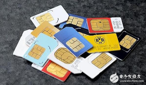 Mobile, Telecom, Unicom