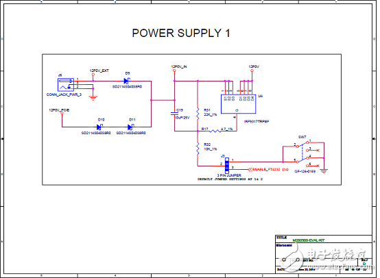 [Original] Microsemi Low Power SmartFusion2 SoC FPGA Development Solution
