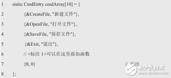 Structure Array Declaration