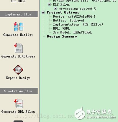 Zynq uses its own peripheral IP to let ARM PS access the FPGA (8)