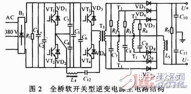 Principle design of soft switching pulsed MIG welding power system