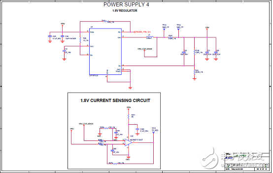 [Original] Microsemi Low Power SmartFusion2 SoC FPGA Development Solution