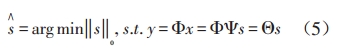 Non-sparse signal x in the case of thinning transform to get s