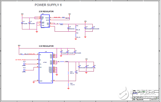 [Original] Microsemi Low Power SmartFusion2 SoC FPGA Development Solution
