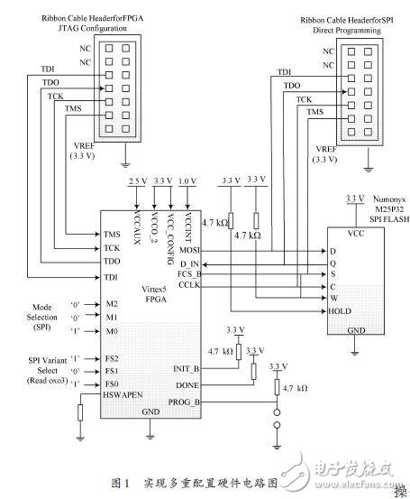 Multiple configuration circuit diagram