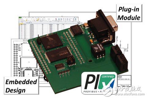 RapID platform ?? PROFIBUS network interface