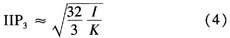 Receiver RF front-end design based on wireless LAN standard