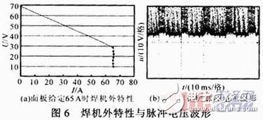 Principle design of soft switching pulsed MIG welding power system