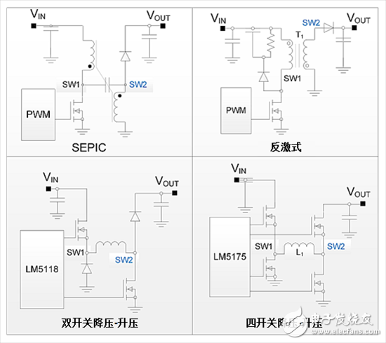 Automotive system power supply