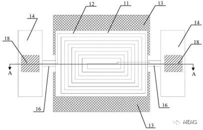 Top View of Torsional Micro-Mechanical Magnetic Field Sensor