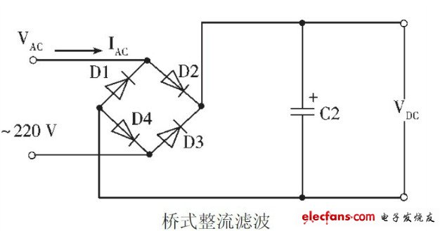 Analysis and Countermeasure of Total Harmonic Distortion (THD) of LED Power Supply