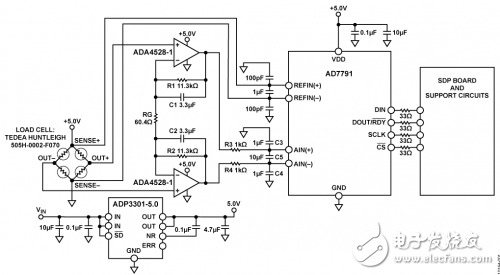 Precision electronic scale signal conditioning circuit based on ADA4528-1