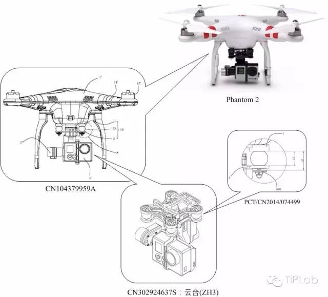 Patent of drones (Dajiang articles, two)
