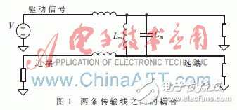 Theoretical Analysis of Signal Integrity in Embedded Systems