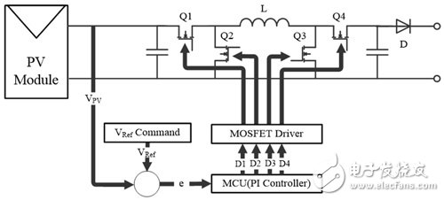 Power Optimizer Buck-Boost Converter Circuit Architecture