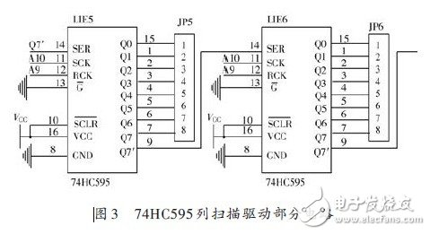 LED multi-function remote display design and implementation