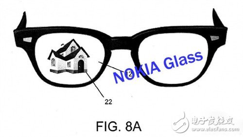 Nokia Glass? Nokia receives patent for wearable display