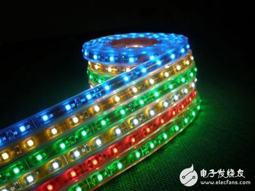 LED backlights are now widely used