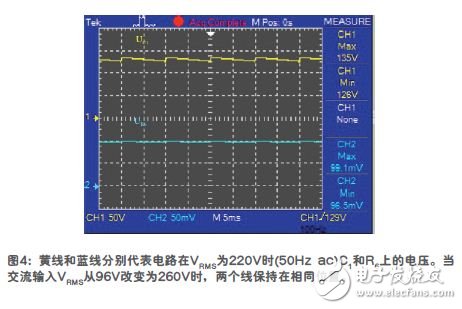 In a 50 ms half cycle of 10 ms, the discharge time of C 1 is much longer than the charging time